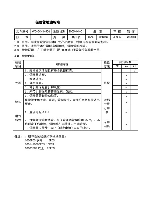 保险管检验标准556