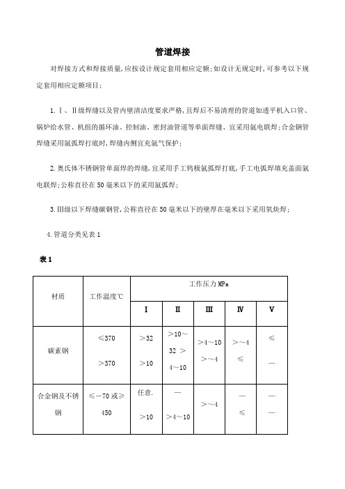 管道焊接检验标准