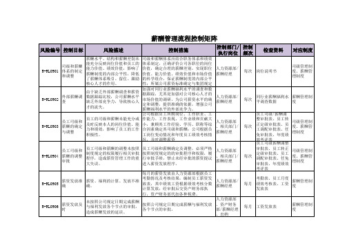 内控手册之薪酬管理流程控制矩阵