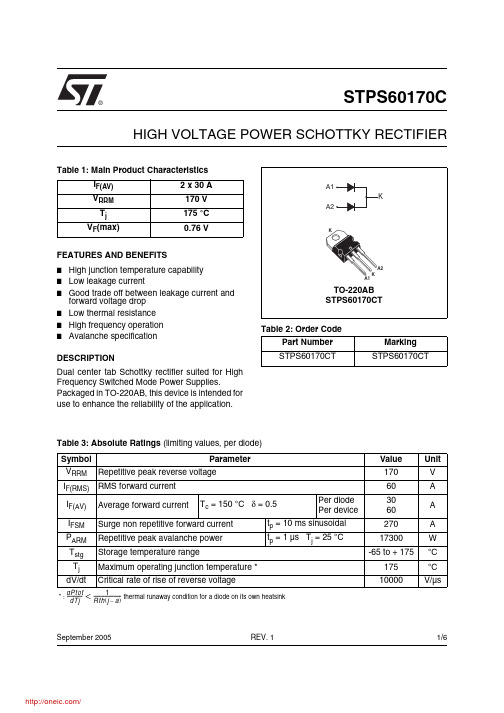 STPS60170CT;中文规格书,Datasheet资料