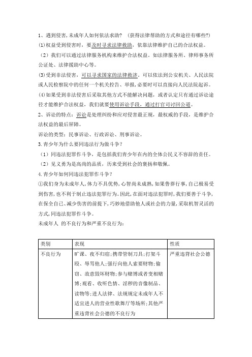 中考道德与法治基础善用法律考点总结