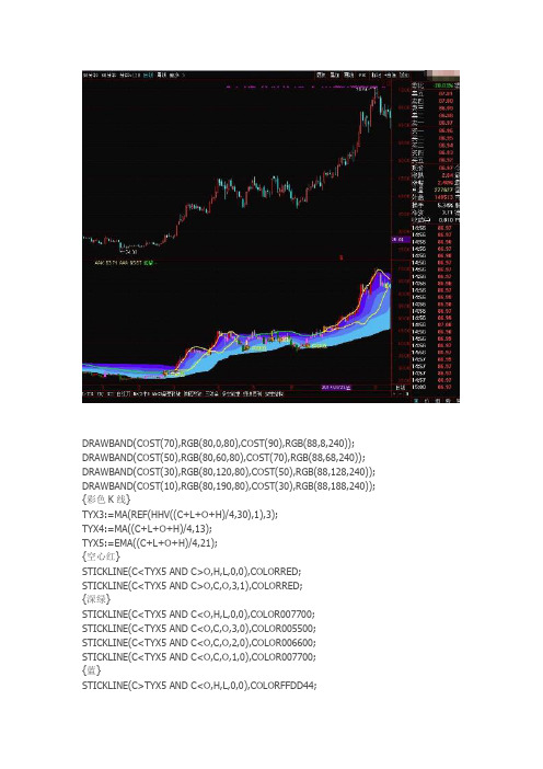 捉妖主图通达信指标公式源码