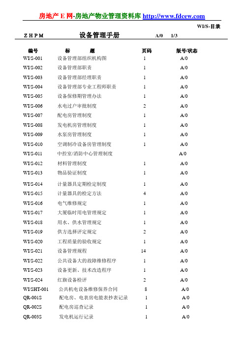 中海物业设备管理制度