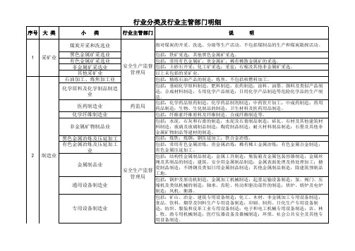 行业分类及行业主管部门明细