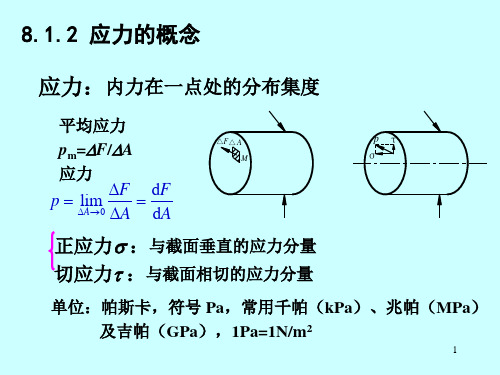 梁的弯曲应力