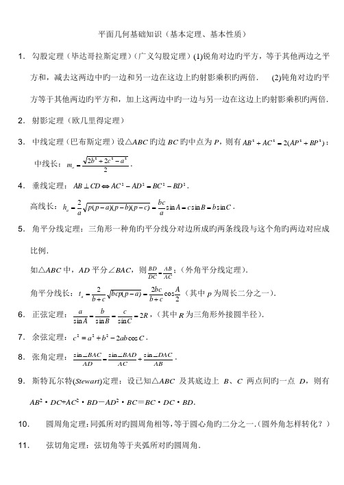 2023年高中数学竞赛平面几何定理