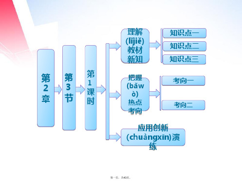 高中生物 第2章 第3节 第1课时 生物大分子的碳链骨架 贮存遗传信息的大分子核酸配套课件 北师大版