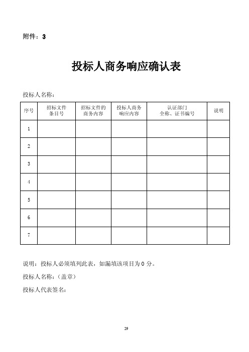 投标人商务响应确认表