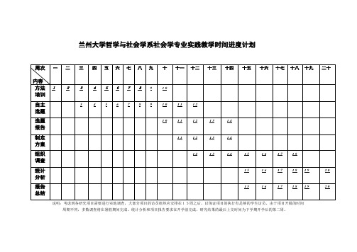 兰州大学哲学与社会学系社会学专业实践教学时间进度计划