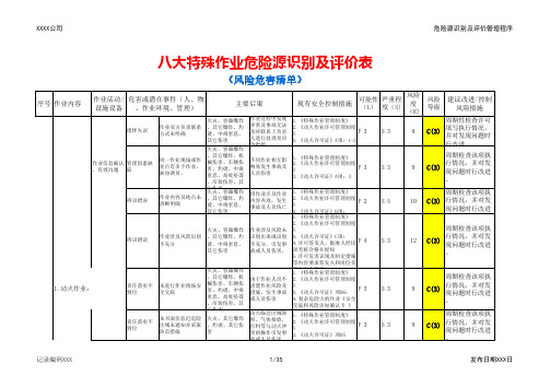 八大特殊作业危险源识别及评价表(风险危害清单,45页)