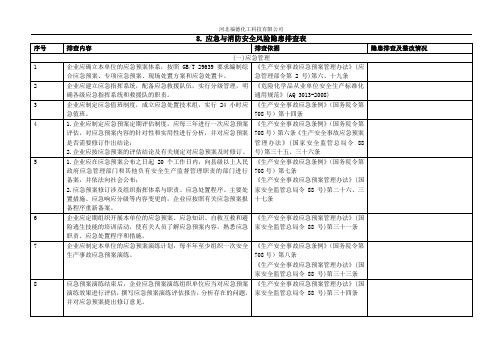 8.应急与消防安全风险隐患排查表