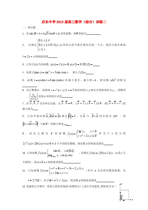 江苏省启东中学高三数学综合训练(2)苏教版