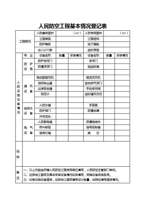 人民防空工程基本情况登记表