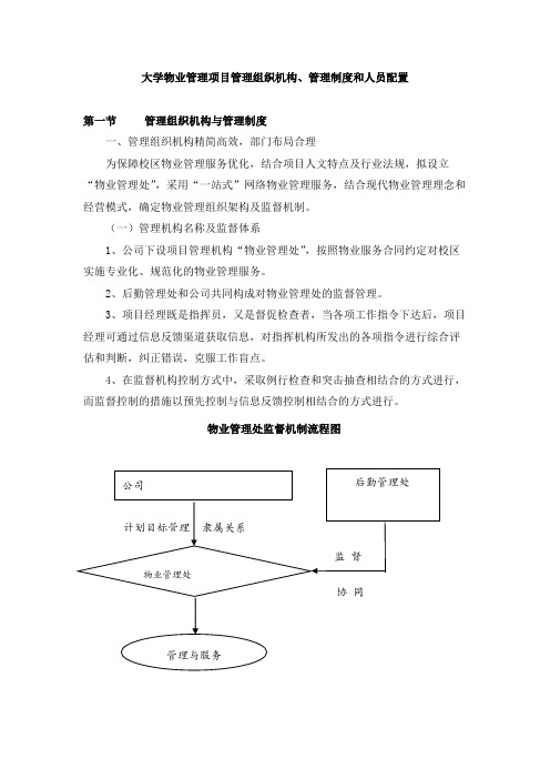 大学物业管理项目管理组织机构、管理制度和人员配置