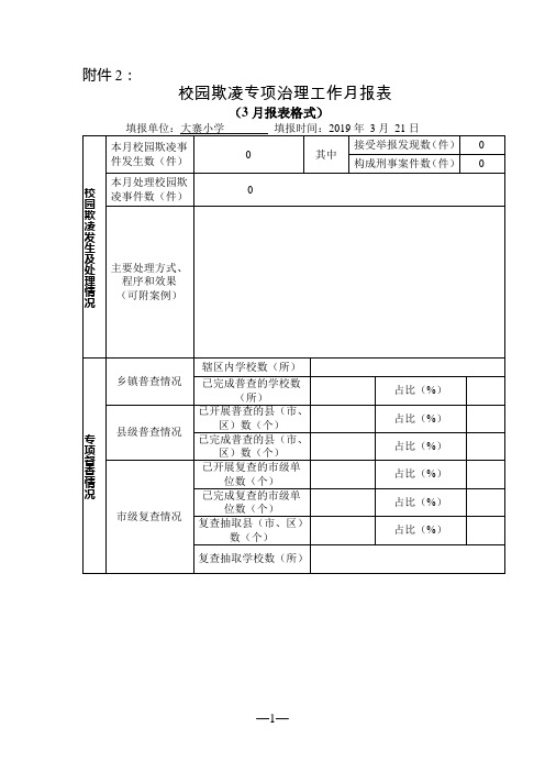 大寨小学3月麻栗镇校园欺凌工作月报表