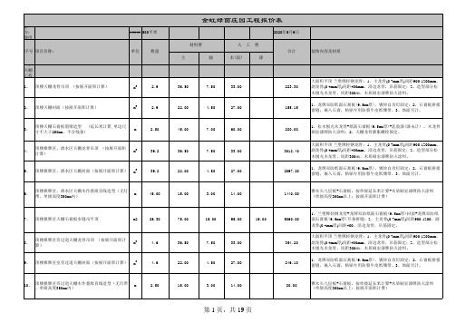 别墅装修清单报价表