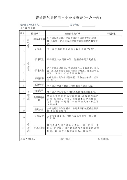 管道燃气居民用户安全检查表(一户一表)