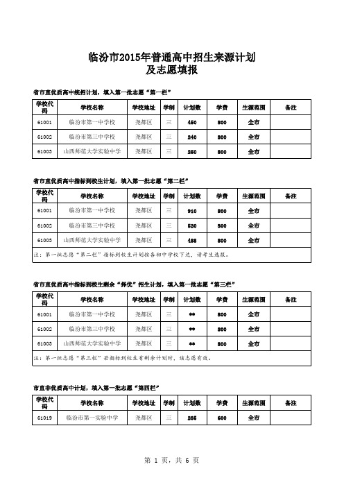 临汾市2015年普通高中招生来源计划及志愿填报