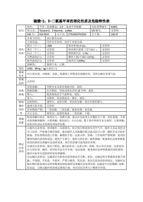 硫酸-2,5-二氨基甲苯(甲苯二胺硫酸盐)的理化性质及危险特性表