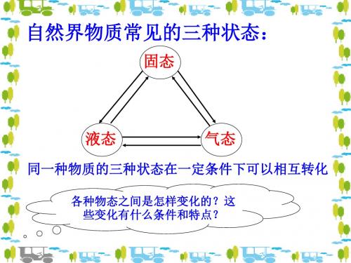 八年级物理 探究汽化和液化的特点课件