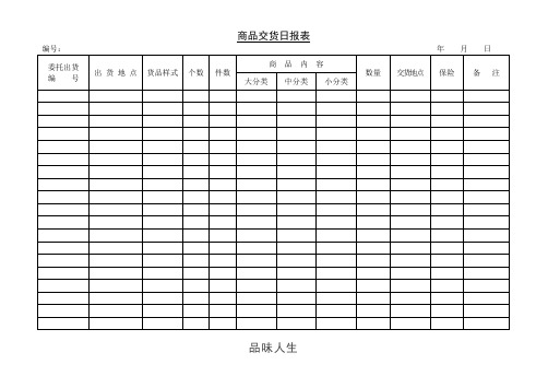 商品交货日报表.doc