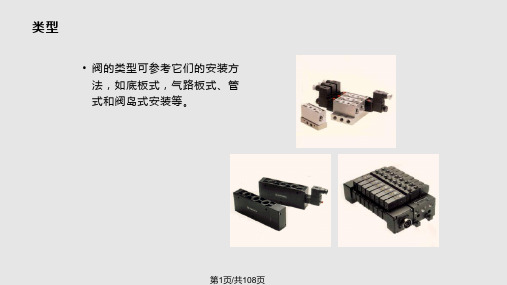 气动控制阀培训资料PPT课件