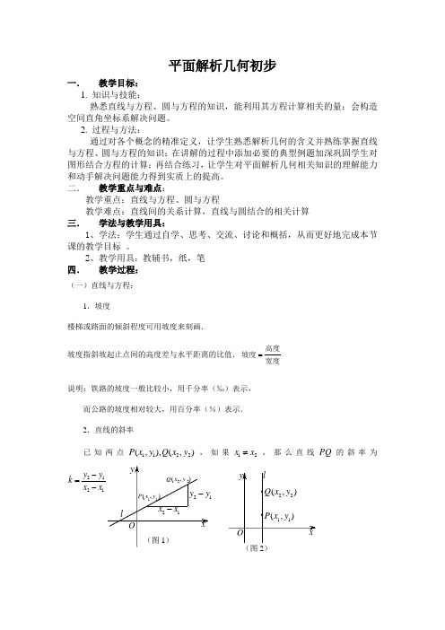 (解析几何初步1)
