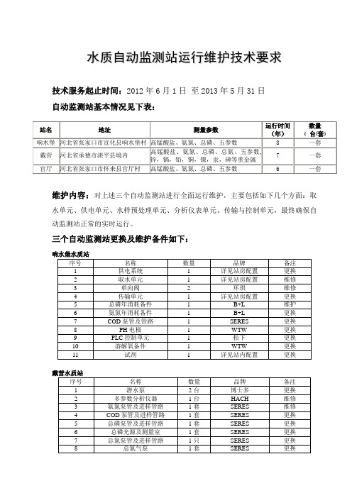 水质自动监测站运行维护技术要求