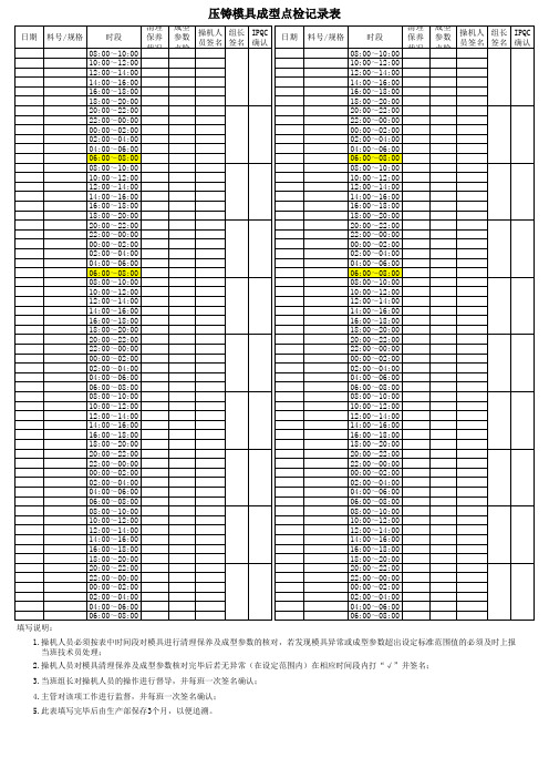 压铸模具成型点检记录表