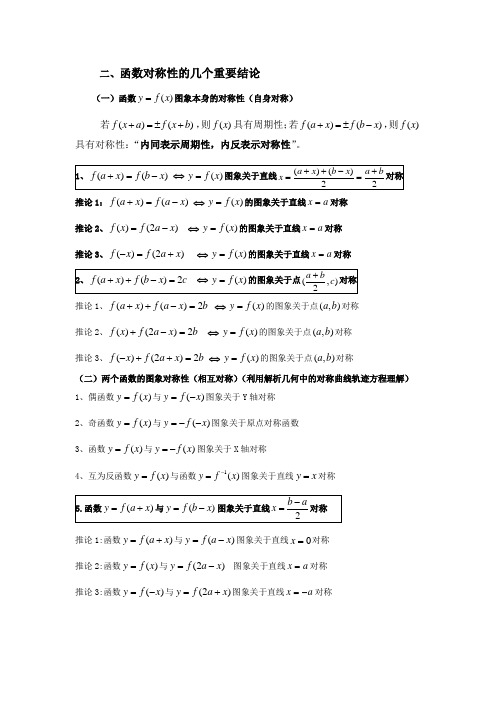 (完整版)常见函数对称性和周期性