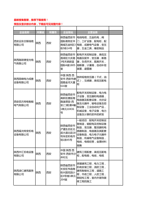 新版陕西省西安配电变压器工商企业公司商家名录名单联系方式大全136家