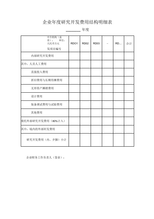 企业年度研究开发费用结构明细表