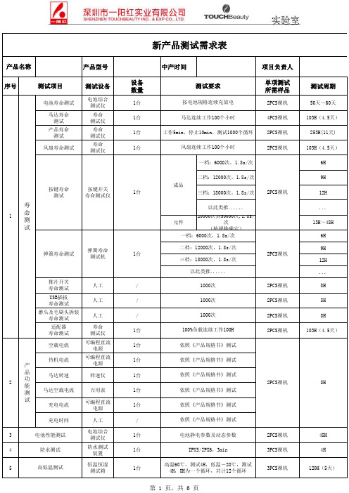 新产品测试需求表