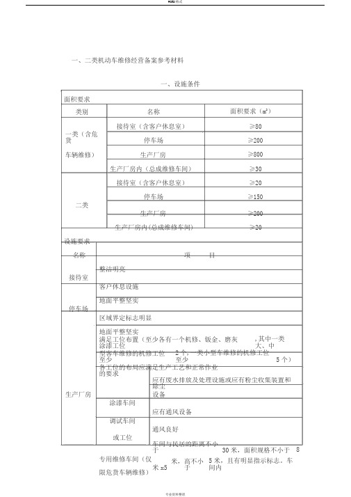 一、二类机动车维修经营备案参考材料