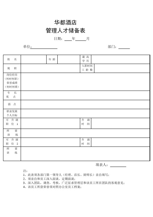 管理人才储备表