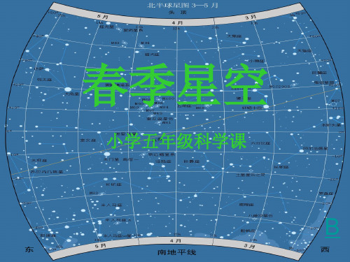 青岛版小学五年级科学下册《春季星空》课件_