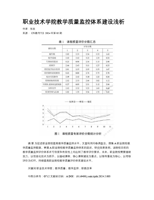 职业技术学院教学质量监控体系建设浅析