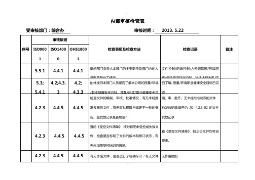 内部审核检查表(综合办)