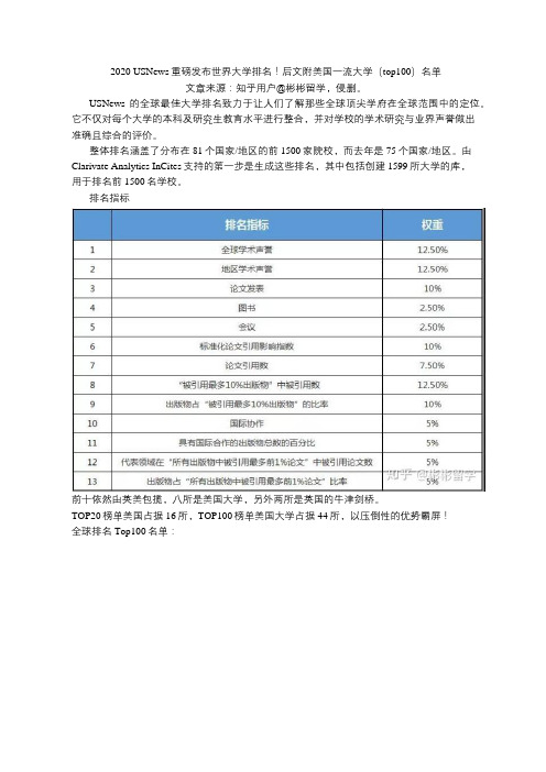 世界名校US排名及美国一流大学名单