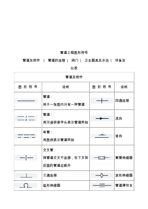 管道图形符号