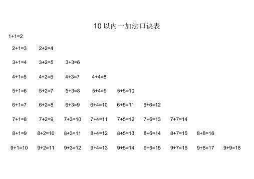 10以内20以内加减法口诀表直接打印