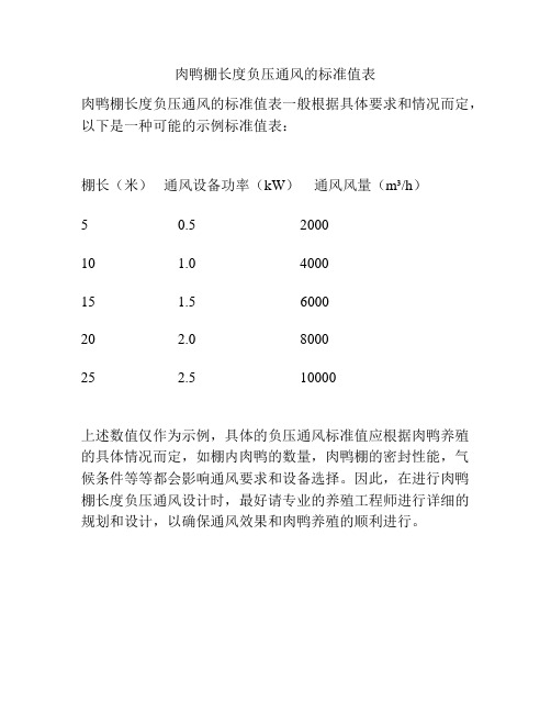 肉鸭棚长度负压通风的标准值表