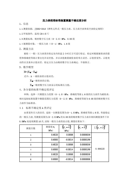 压力表检定校准标准测量不确定度分析