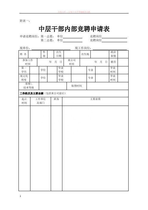 附表1中层干部内部竞聘申请表