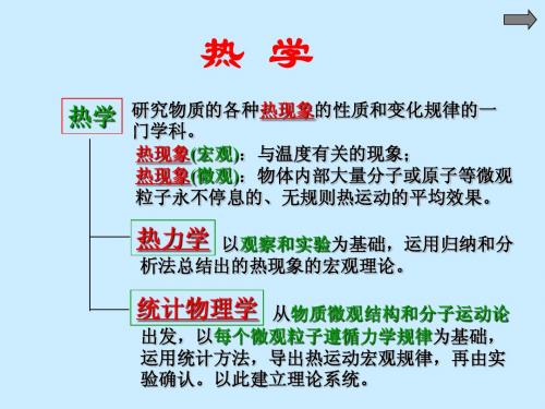 气体分子运动论