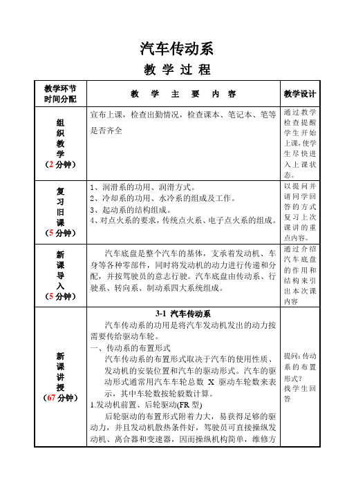 汽车传动系汇总