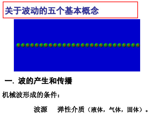 高中物理奥林匹克竞赛专题波动(共63张PPT)