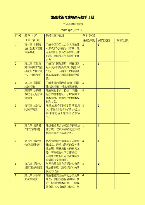 旅游政策与法规教学计划  (09高职酒店管理)