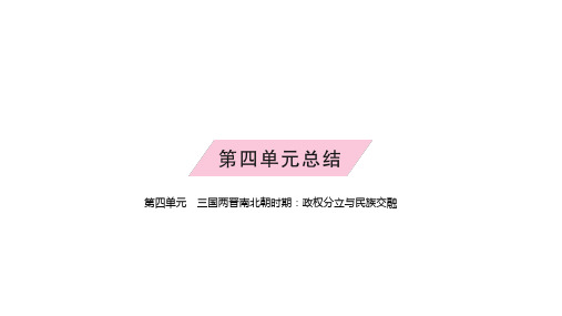 三国两晋南北朝时期：政权分立与民族交融课件 2024-2025学年统编版(2024)七年级历史上册