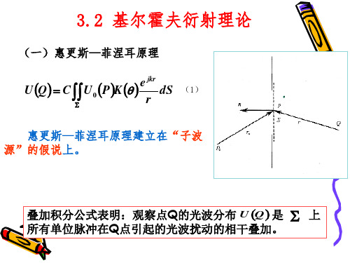 基尔霍夫衍射理论